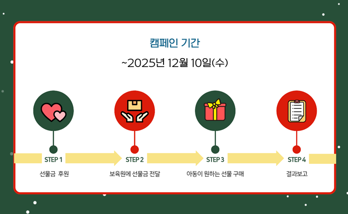 7abfa0874e0eab58e7ba26d6138c4b7e_1762495142_2895.png 7abfa0874e0eab58e7ba26d6138c4b7e_1762495142_2895.png