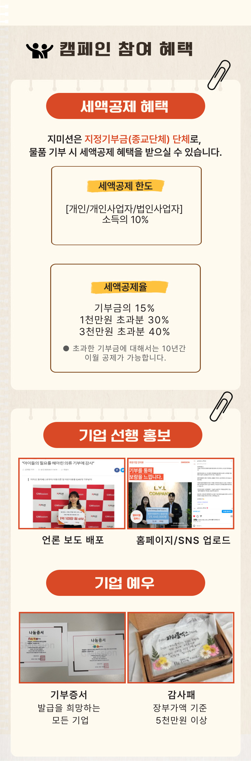물품후원 상단